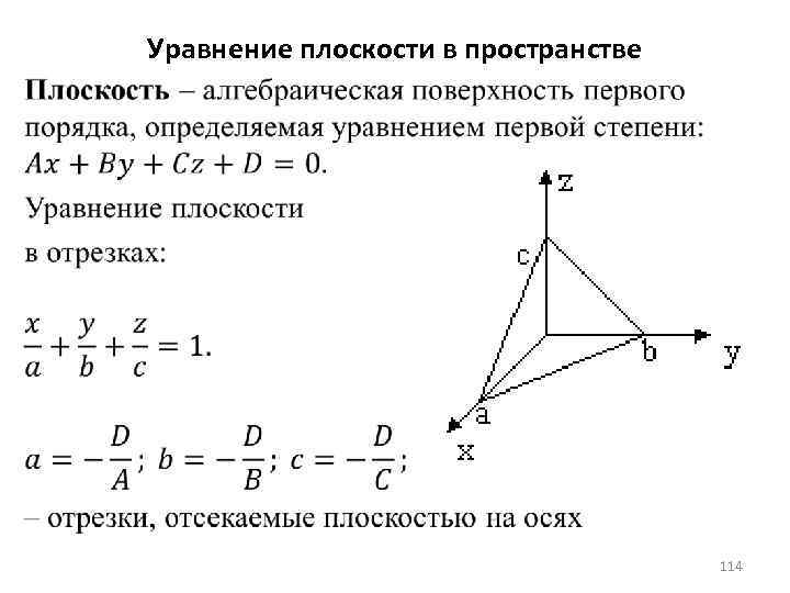 Уравнение плоскости через точку и прямую