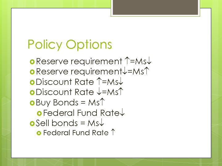 Policy Options requirement =Ms Reserve requirement =Ms Discount Rate =Ms Buy Bonds = Ms