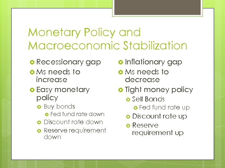Monetary Policy and Macroeconomic Stabilization Recessionary gap Ms needs to increase Easy monetary policy