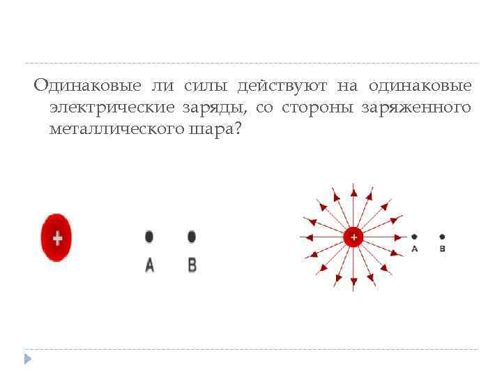 Одинаковые ли силы действуют на одинаковые электрические заряды, со стороны заряженного металлического шара? 