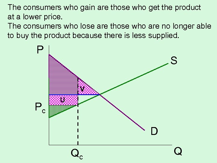 The consumers who gain are those who get the product at a lower price.