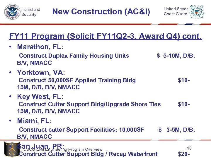 Homeland Security United States Coast Guard New Construction (AC&I) FY 11 Program (Solicit FY