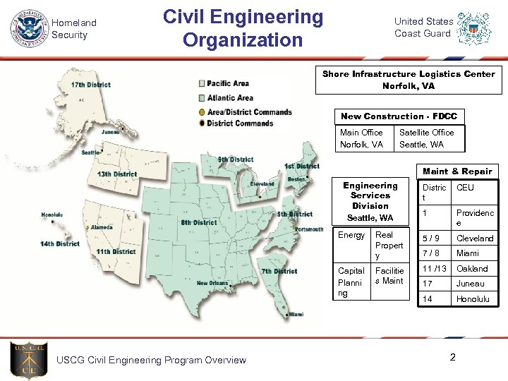 Homeland Security Civil Engineering Organization United States Coast Guard Shore Infrastructure Logistics Center Norfolk,