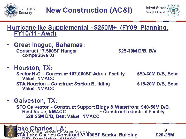 Homeland Security United States Coast Guard New Construction (AC&I) Hurricane Ike Supplemental - $250