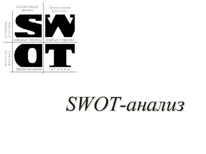 SWOT-анализ 