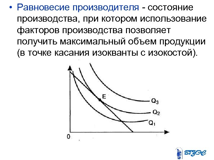  • Равновесие производителя - состояние производства, при котором использование факторов производства позволяет получить