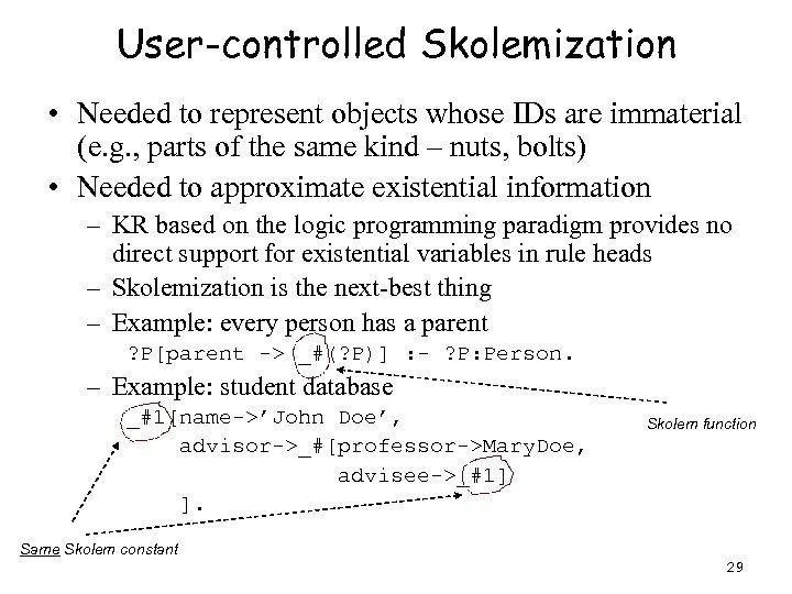 User-controlled Skolemization • Needed to represent objects whose IDs are immaterial (e. g. ,