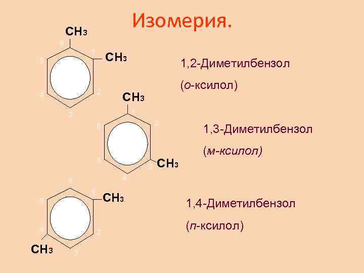 1 3 диметилбензол изомеры