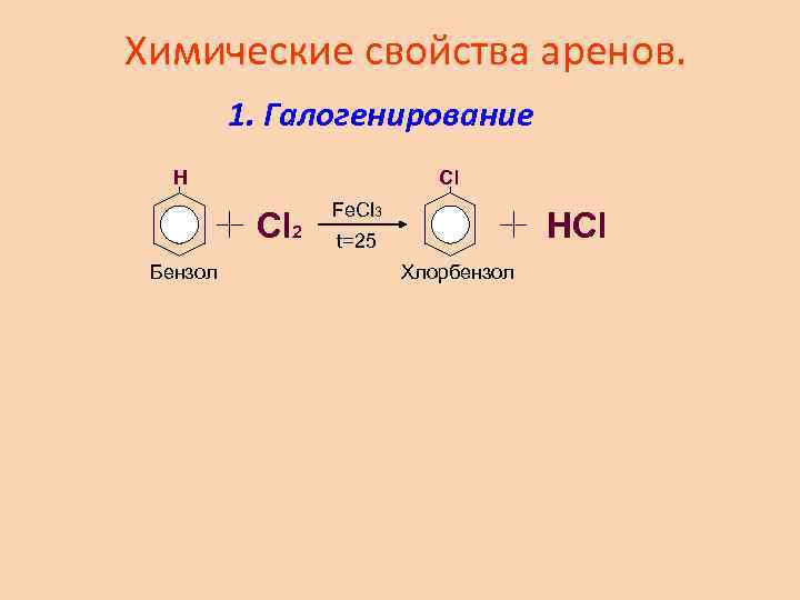 Химические свойства аренов