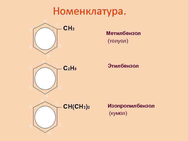 Метилбензол. 3 Метилбензол. 2 Метилбензол 2. 4 Метилбензол.