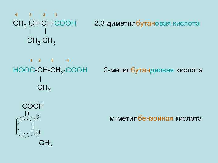Бутановая кислота какая кислота. 2 3 Диметилбутановая кислота формула. 2 3 Диметилбутановая кислота изомеры. 2,3 Диметил бутановая кислота. Формула 2 3 диметилбутановой кислоты.