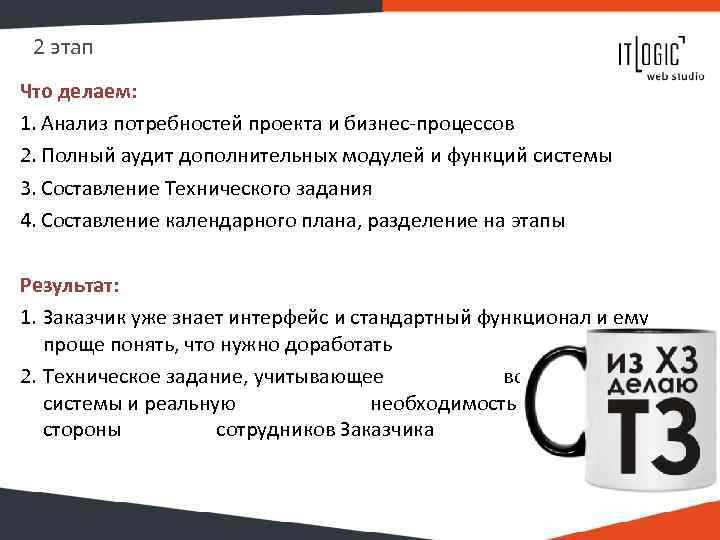 2 этап Что делаем: 1. Анализ потребностей проекта и бизнес-процессов 2. Полный аудит дополнительных