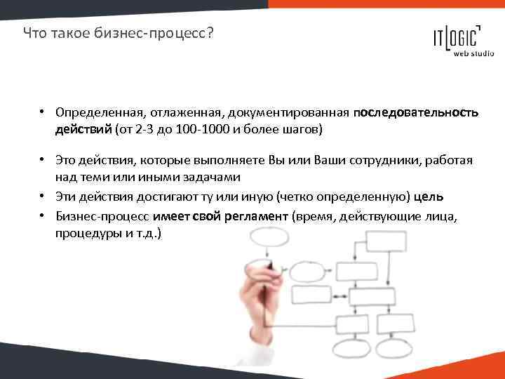 Что такое бизнес-процесс? • Определенная, отлаженная, документированная последовательность действий (от 2 -3 до 100