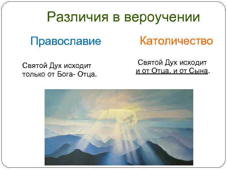 Святой дух исходит только от Бога-отца. От кого исходит Святой дух. От кого исходит Святой дух в православии. Святой дух исходит от отца и сына.