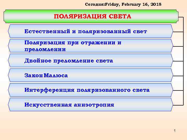 Сегодня: Friday, February 16, 2018 ПОЛЯРИЗАЦИЯ СВЕТА Естественный и поляризованный свет Поляризация при отражении