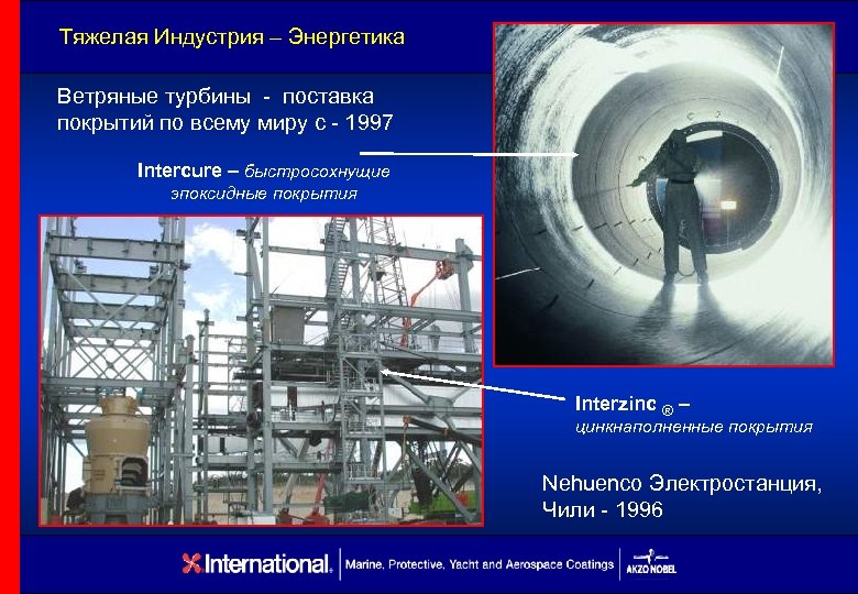 Тяжелая Индустрия – Энергетика Ветряные турбины - поставка покрытий по всему миру с -