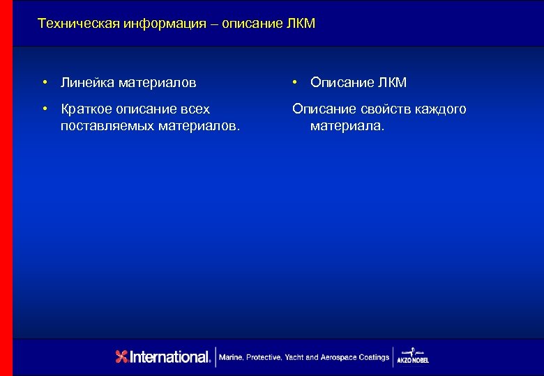 Техническая информация – описание ЛКМ • Линейка материалов • Описание ЛКМ • Краткое описание