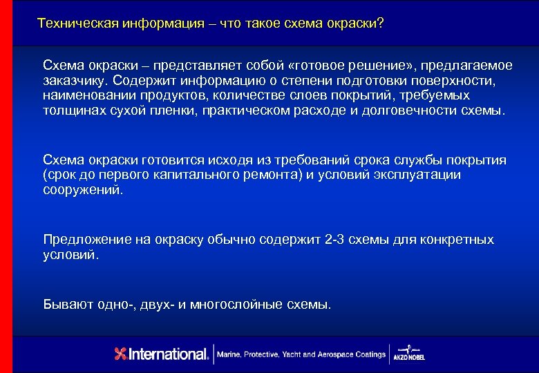 Техническая информация – что такое схема окраски? Схема окраски – представляет собой «готовое решение»