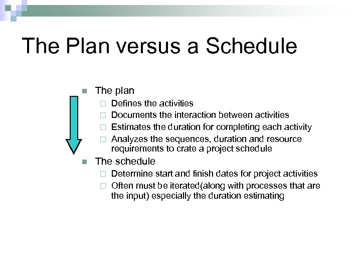 The Plan versus a Schedule n The plan Defines the activities ¨ Documents the