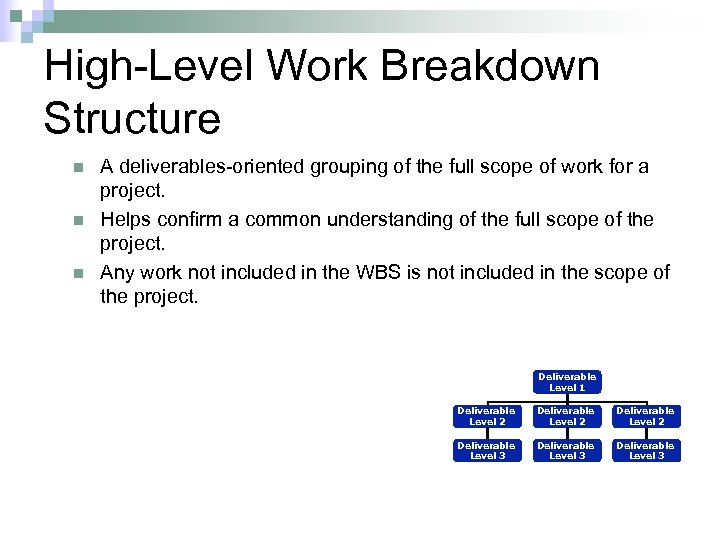 High-Level Work Breakdown Structure n n n A deliverables-oriented grouping of the full scope