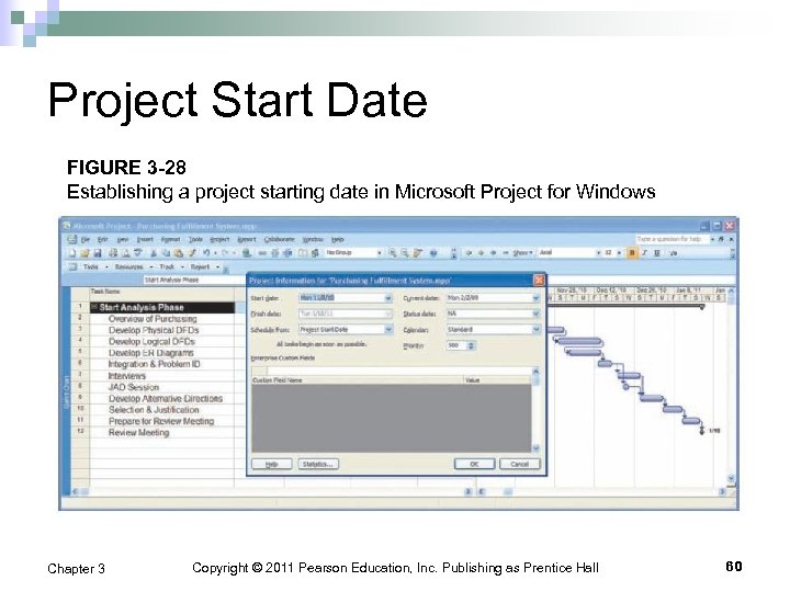 Project Start Date FIGURE 3 -28 Establishing a project starting date in Microsoft Project