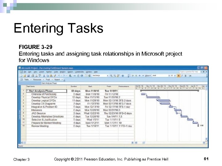 Entering Tasks FIGURE 3 -29 Entering tasks and assigning task relationships in Microsoft project