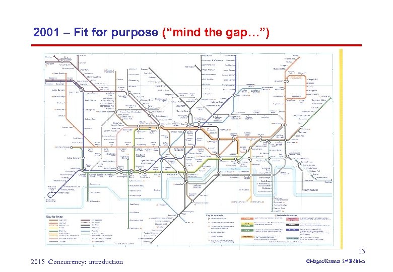 2001 – Fit for purpose (“mind the gap…”) 13 2015 Concurrency: introduction ©Magee/Kramer 2
