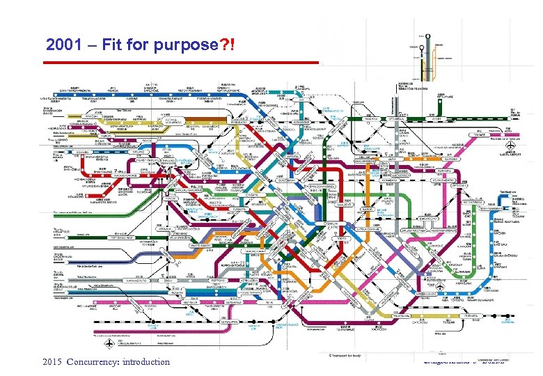 2001 – Fit for purpose? ! “Underskin” by Samantha Loman 14 2015 Concurrency: introduction