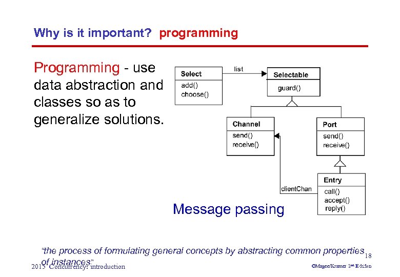 Why is it important? programming Programming - use data abstraction and classes so as
