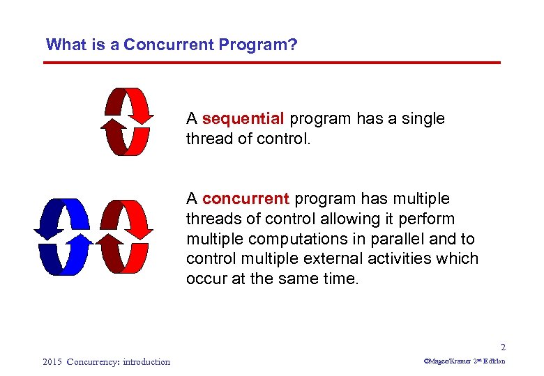 What is a Concurrent Program? A sequential program has a single thread of control.
