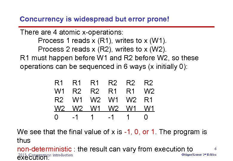 Concurrency is widespread but error prone! There are 4 atomic x-operations: Process 1 reads