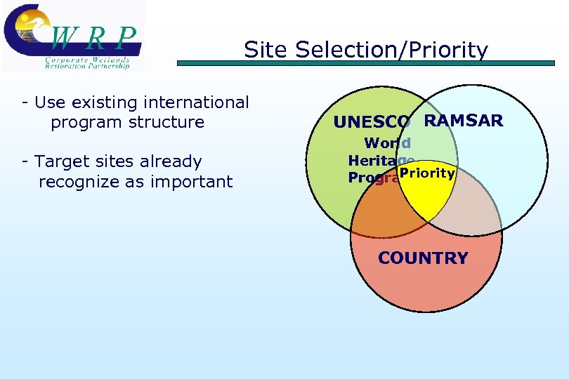 Site Selection/Priority - Use existing international program structure - Target sites already recognize as