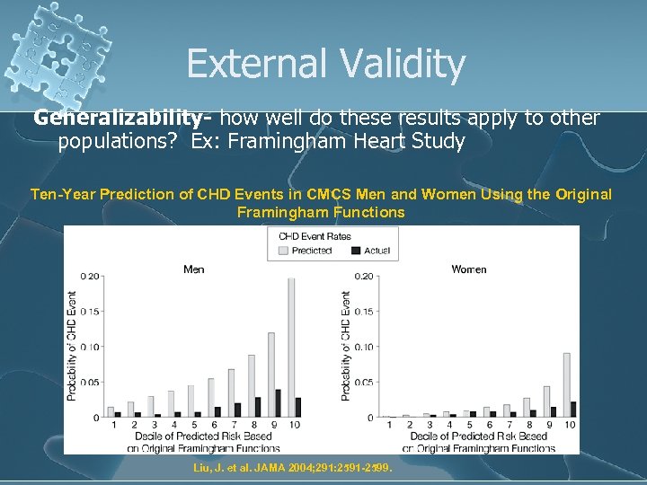 External Validity Generalizability- how well do these results apply to other populations? Ex: Framingham