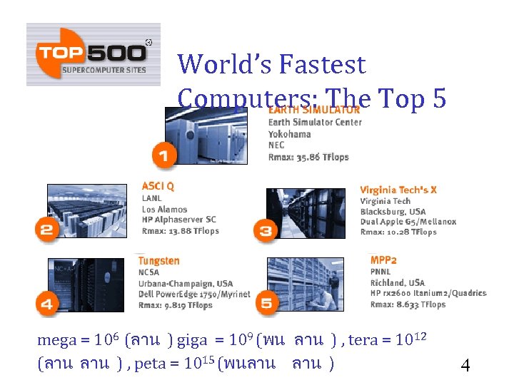 World’s Fastest Computers: The Top 5 mega = 106 (ลาน ) giga = 109