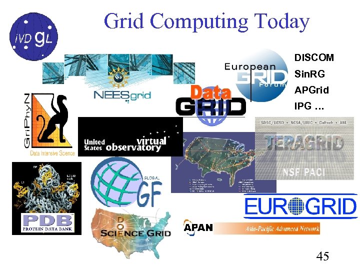 Grid Computing Today DISCOM Sin. RG APGrid IPG … 45 