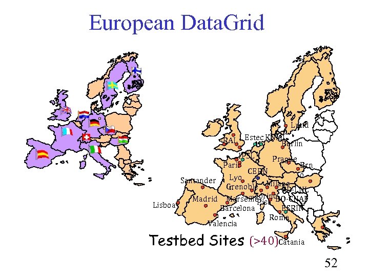European Data. Grid Lund RAL Estec KNMI Berlin IPSL Prague Paris Brn CERN o