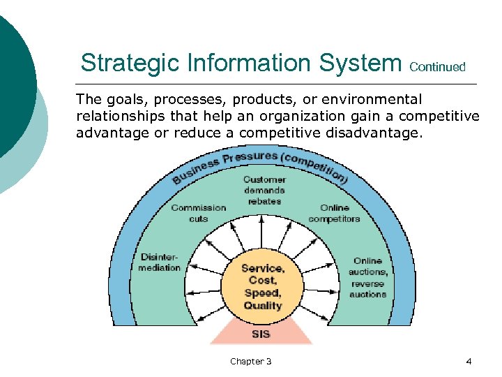 Strategic Information System Continued The goals, processes, products, or environmental relationships that help an