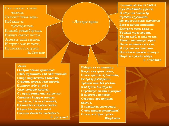 Снег растает в поле чистом, Схлынет талая вода. Побежит за трактористом К синей речке