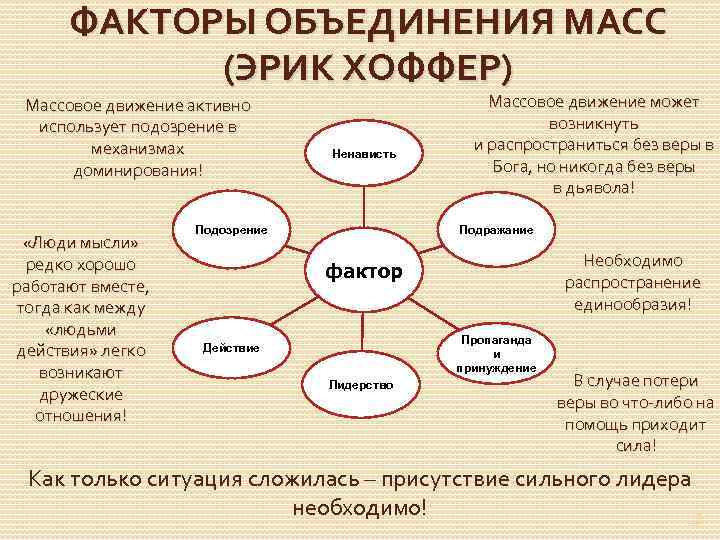 Фактором объединения. Факторы объединяющие народы. Факторы объединения людей в группы. Факторы сближающие людей. Общественные отношения (как управлялось общество);.