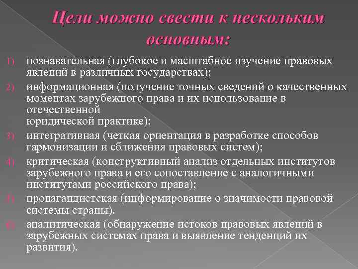 Цели можно свести к нескольким основным: 1) 2) 3) 4) 5) 6) познавательная (глубокое