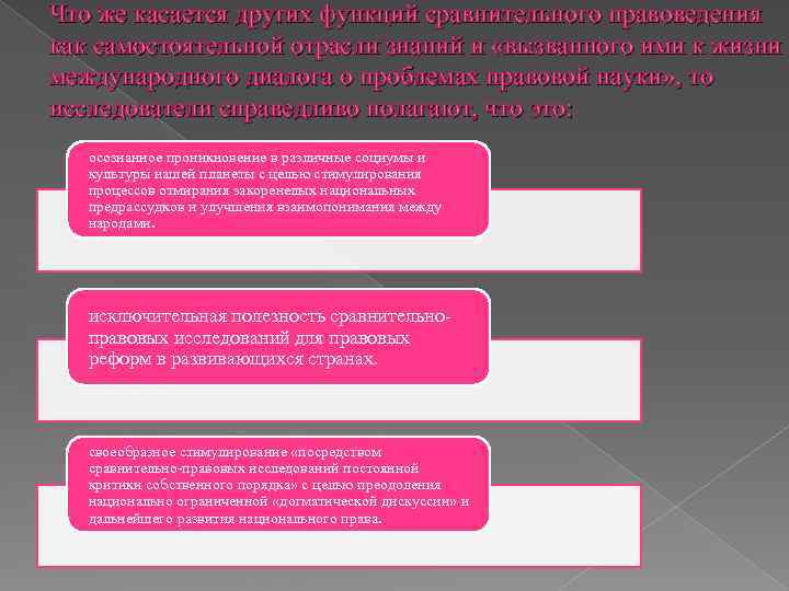 Что же касается других функций сравнительного правоведения как самостоятельной отрасли знаний и «вызванного ими