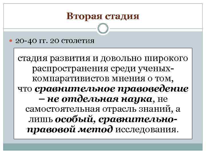 Вторая стадия 20 -40 гг. 20 столетия стадия развития и довольно широкого распространения среди