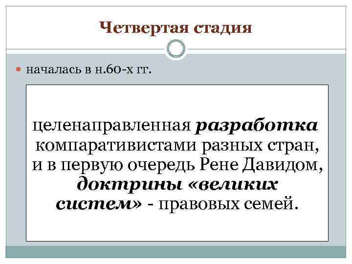 Четвертая стадия началась в н. 60 -х гг. целенаправленная разработка компаративистами разных стран, и