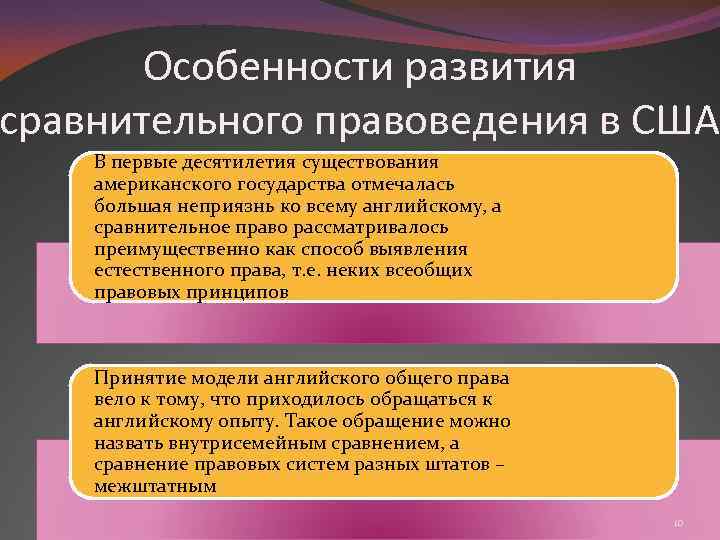 Особенности развития общества. Сравнительное правоведение в США. Школы сравнительного правоведения. Сравнительное правоведение сравнение стран. Французская школа сравнительного правоведения.