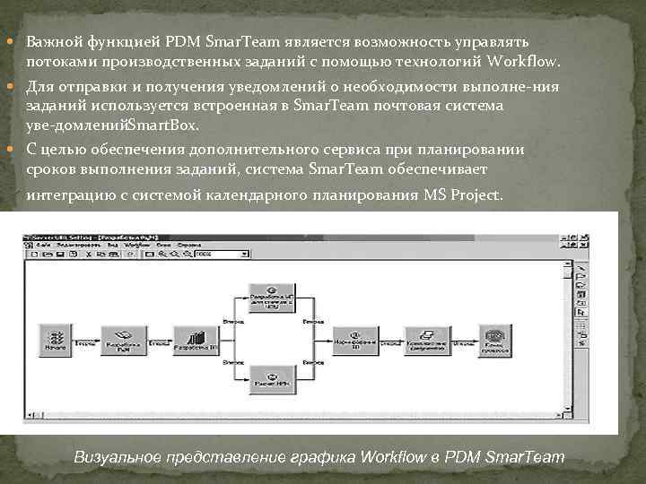  Важной функцией PDM Smar. Team является возможность управлять потоками производственных заданий с помощью