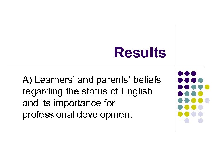 Results A) Learners’ and parents’ beliefs regarding the status of English and its importance