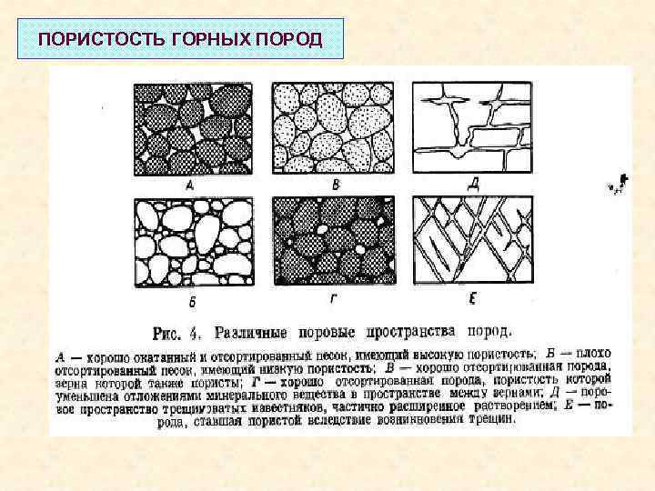 ПОРИСТОСТЬ ГОРНЫХ ПОРОД 