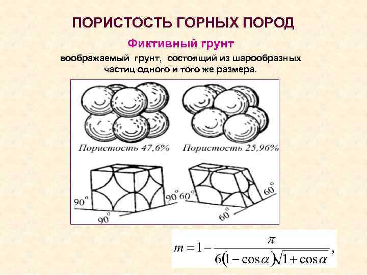 Пористость горных пород. Виды пористости горных пород. Пористость (Пустотность) горных пород.. К увеличению пористости горных пород. Пористость горных пород формула.