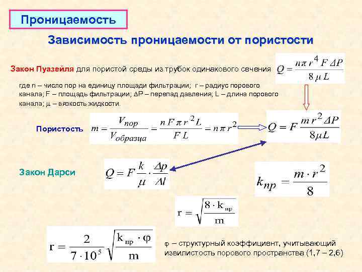 Проницаемость Зависимость проницаемости от пористости Закон Пуазейля для пористой среды из трубок одинакового сечения