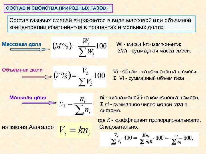 Объемные проценты газовой смеси. Объемный состав смеси газов формула. Массовый состав смеси. Объемный состав газовой смеси. Массовый состав смеси газа.